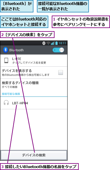 1 イヤホンセットの取扱説明書を参考にペアリングモードにする  ,2［デバイスの検索］をタップ,3 接続したいBluetooth機器の名前をタップ,ここではBluetooth対応のイヤホンセットと接続する,接続可能なBluetooth機器の一覧が表示された,［Bluetooth］が 表示された