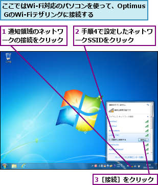 1 通知領域のネットワークの接続をクリック,2 手順4で設定したネットワークSSIDをクリック,3［接続］をクリック,ここではWi-Fi対応のパソコンを使って、Optimus GのWi-Fiテザリングに接続する  