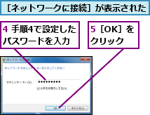 4 手順4で設定したパスワードを入力,5［OK］をクリック,［ネットワークに接続］が表示された