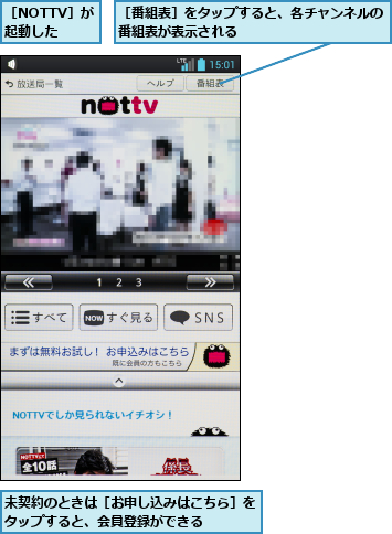 未契約のときは［お申し込みはこちら］をタップすると、会員登録ができる    ,［NOTTV］が起動した,［番組表］をタップすると、各チャンネルの番組表が表示される          