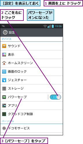 1 画面を上に ドラッグ,2 ここを右にドラッグ  ,3［パワーセーブ］をタップ,パワーセーブがオンになった,［設定］を表示しておく