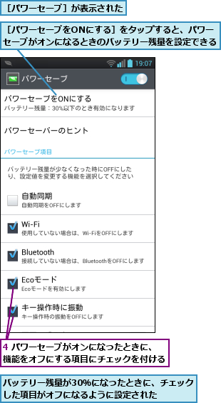 4 パワーセーブがオンになったときに、機能をオフにする項目にチェックを付ける,バッテリー残量が30％になったときに、チェックした項目がオフになるように設定された  ,［パワーセーブをONにする］をタップすると、パワー　　セーブがオンになるときのバッテリー残量を設定できる,［パワーセーブ］が表示された