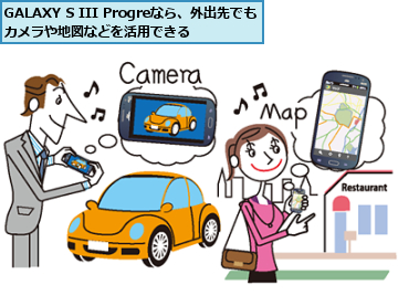 GALAXY S III Progreなら、外出先でもカメラや地図などを活用できる