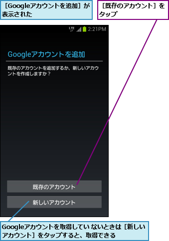 Googleアカウントを取得してい ないときは［新しいアカウント］をタップすると、取得できる  ,［Googleアカウントを追加］が表示された      ,［既存のアカウント］をタップ        