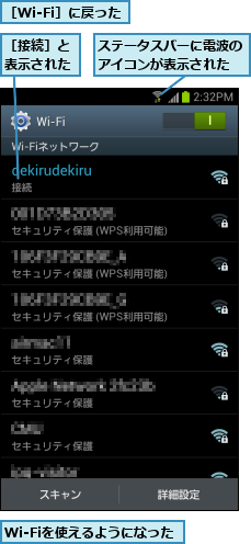 Wi-Fiを使えるようになった,ステータスバーに電波のアイコンが表示された,［Wi-Fi］に戻った,［接続］と表示された