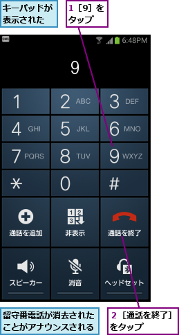1［9］をタップ,キーパッドが表示された,留守番電話が消去されたことがアナウンスされる,２［通話を終了］をタップ   