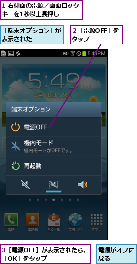 1 右側面の電源／画面ロックキーを1秒以上長押し    ,3［電源OFF］が表示されたら、［OK］をタップ      ,電源がオフになる    ,２［電源OFF］をタップ    ,［端末オプション］が表示された    
