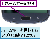 1 ホームキーを押す,ホームキーを押してもアプリは終了しない