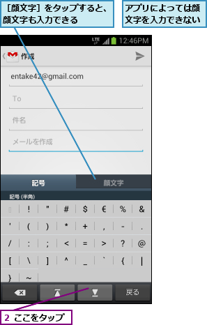 アプリによっては顔文字を入力できない,２ ここをタップ,［顔文字］をタップすると、顔文字も入力できる    
