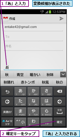 1「あ」と入力,「あ」と入力される,変換候補が表示された,２ 確定キーをタップ
