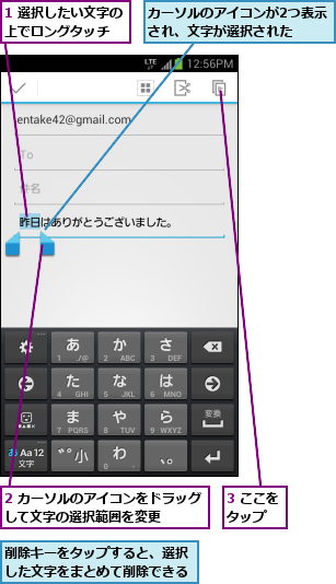 1 選択したい文字の上でロングタッチ  ,2 カーソルのアイコンをドラッグして文字の選択範囲を変更    ,3 ここをタップ  ,カーソルのアイコンが2つ表示され、文字が選択された  ,削除キーをタップすると、選択した文字をまとめて削除できる
