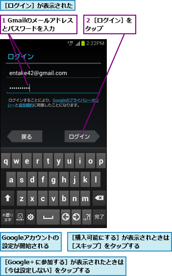 1 Gmailのメールアドレスとパスワードを入力,Googleアカウントの設定が開始される,２［ログイン］をタップ    ,［Google＋に参加する］が表示されたときは［今は設定しない］をタップする  ,［ログイン］が表示された,［購入可能にする］が表示されときは［スキップ］をタップする    