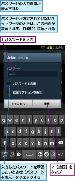 1 パスワードを入力,パスワードが設定されていないネットワークのときは、この画面が表示されず、自動的に接続される,パスワードの入力画面が表示された      ,入力したパスワードを確認したいときは［パスワードを表示］をチェックする,２［接続］をタップ  