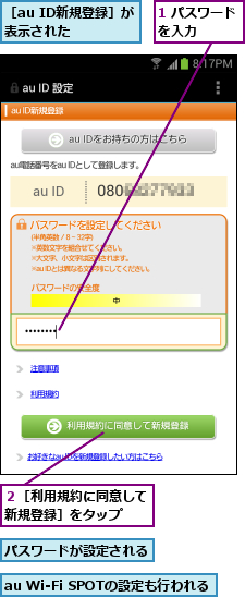 1 パスワードを入力    ,au Wi-Fi SPOTの設定も行われる,パスワードが設定される,２［利用規約に同意して新規登録］をタップ  ,［au ID新規登録］が表示された  