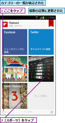 1 ここをタップ,2［スポーツ］をタップ,カテゴリーの一覧が表示された,最新の記事に更新された