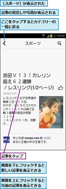 ここをタップするとカテゴリーの一覧に戻る            ,画面を上にフリックすると以前の記事を表示できる,画面を下にフリックすると新しい記事を表示できる,記事の見出しや写真が表示される,記事をタップ,［スポーツ］が表示された