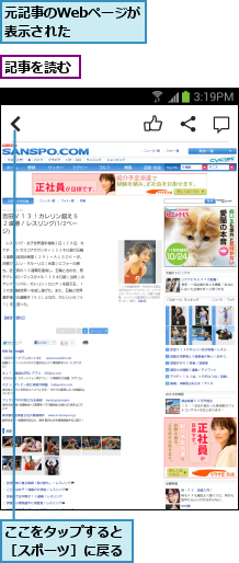 ここをタップすると［スポーツ］に戻る,元記事のWebページが表示された   ,記事を読む