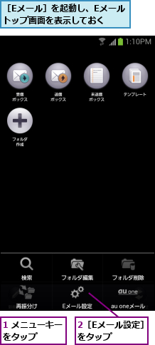 1 メニューキーをタップ   ,2［Eメール設定］をタップ   ,［Eメール］を起動し、Eメールトップ画面を表示しておく