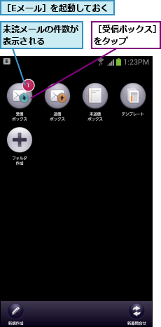 未読メールの件数が表示される    ,［Eメール］を起動しておく,［受信ボックス］をタップ   