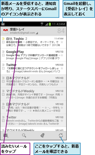 Gmailを起動し、［受信トレイ］を表示しておく,ここをタップすると、新着メールを確認できる  ,新着メールを受信すると、通知音が鳴り、ステータスバーにGmailのアイコンが表示される,読みたいメールをタップ   