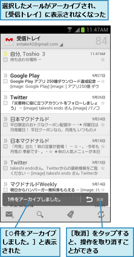 選択したメールがアーカイブされ、 ［受信トレイ］に表示されなくなった,［○件をアーカイブしました。］と表示された,［取消］をタップすると、操作を取り消すことができる