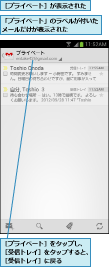 「プライベート」のラベルが付いたメールだけが表示された    ,［プライベート］が表示された,［プライベート］をタップし、 ［受信トレイ］をタップすると、［受信トレイ］に戻る