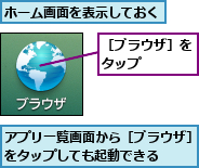 アプリ一覧画面から［ブラウザ］をタップしても起動できる  ,ホーム画面を表示しておく,［ブラウザ］をタップ   