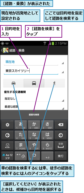 1 目的地を入力   ,ここでは目的地を指定して経路を検索する,現在地が出発地として設定される    ,車の経路を検索するには車、徒歩の経路を検索するには人のアイコンをタップする,２［経路を検索］をタップ      ,［経路・乗換］が表示された,［選択してください］が表示されたときは、候補から目的地を選択する