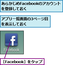 あらかじめFacebookのアカウントを登録しておく       ,アプリ一覧画面の3ページ目を表示しておく      ,［Facebook］をタップ