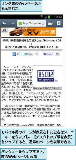 バックキーをタップすると、前のWebページに戻る  ,モバイル用のページが表示されたときはメニューキーをタップし、［デスクトップ版を表示］をタップすると、通常のページを表示できる,リンク先のWebページが表示された    