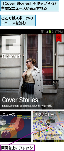 ここではスポーツのニュースを読む  ,画面を上にフリック,［Cover Stories］をタップすると主要なニュースが表示される  