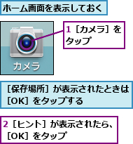 1［カメラ］をタップ   ,2［ヒント］が表示されたら、［OK］をタップ     ,ホーム画面を表示しておく,［保存場所］が表示されたときは［OK］をタップする     