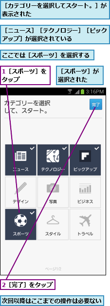 1［スポーツ］をタップ    ,2［完了］をタップ,ここでは［スポーツ］を選択する,次回以降はここまでの操作は必要ない,［カテゴリーを選択してスタート。］が表示された             ,［スポーツ］が選択された  ,［ニュース］［テクノロジー］［ピックアップ］が選択されている      