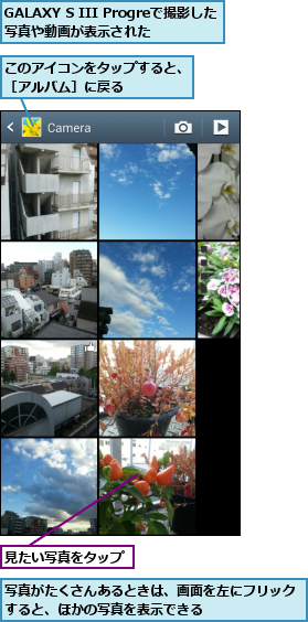 GALAXY S III Progreで撮影した写真や動画が表示された,このアイコンをタップすると、［アルバム］に戻る    ,写真がたくさんあるときは、画面を左にフリックすると、ほかの写真を表示できる      ,見たい写真をタップ