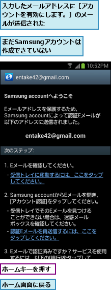 まだSamsungアカウントは作成できていない,ホームキーを押す,ホーム画面に戻る,入力したメールアドレスに［アカウントを有効にします。］のメールが送信された