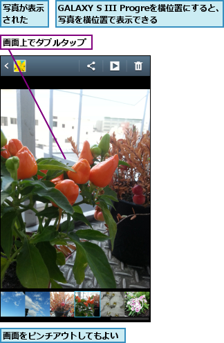 GALAXY S III Progreを横位置にすると、写真を横位置で表示できる    ,写真が表示された  ,画面をピンチアウトしてもよい,画面上でダブルタップ