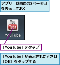 アプリ一覧画面の3ページ目を表示しておく     ,［YouTube］が表示されたときは［OK］をタップする  ,［YouTube］をタップ