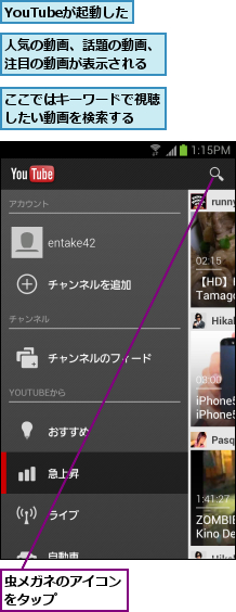 YouTubeが起動した,ここではキーワードで視聴したい動画を検索する  ,人気の動画、話題の動画、注目の動画が表示される,虫メガネのアイコンをタップ    
