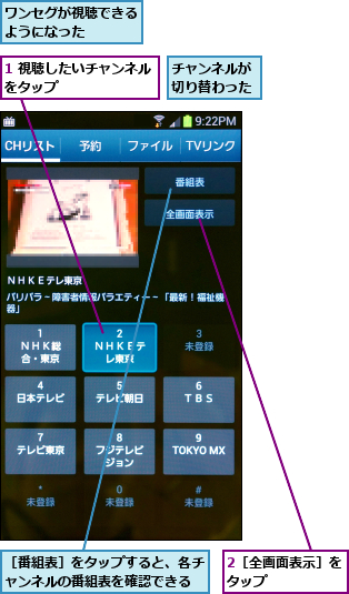 1 視聴したいチャンネルをタップ       ,2［全画面表示］をタップ      ,チャンネルが切り替わった,ワンセグが視聴できるようになった   ,［番組表］をタップすると、各チャンネルの番組表を確認できる