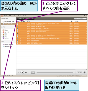 1 ここをチェックしてすべての曲を選択  ,2［ディスクリッピング］をクリック      ,音楽CDの曲がKiesに取り込まれる  ,音楽CD内の曲の一覧が表示された    