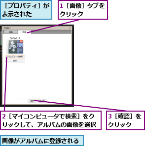 1［画像］タブをクリック    ,2［マイコンピュータで検索］をクリックして、アルバムの画像を選択,3［確認］をクリック  ,画像がアルバムに登録される,［プロパティ］が表示された  