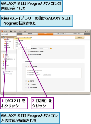 1［SCL21］を右クリック,2［切断］をクリック  ,GALAXY S III Progreとパソコンとの接続が解除される  ,GALAXY S III Progreとパソコンの同期が完了した      ,Kies のライブラリーの曲がGALAXY S III Progreに転送された