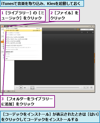 1［ライブラリー］の［ミュージック］をクリック,2［ファイル］をクリック    ,3 ［フォルダーをライブラリーに追加］をクリック      ,iTunesで音楽を取り込み、Kiesを起動しておく,［コーデックをインストール］が表示されたときは［はい］をクリックしてコーデックをインストールする      