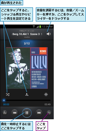 ここをタップ,ここをタップすると、シャッフル再生やリピート再生を設定できる,曲が再生された,曲を一時停止するにはここをタップする  ,音量を調節するには、音量／ズームキーを押すか、ここをタップしてスライダーをドラッグする