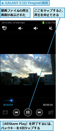 ここをタップすると、再生を停止できる  ,動画ファイルの再生画面が表示された,［AllShare Play］を終了するには、バックキーを4回タップする