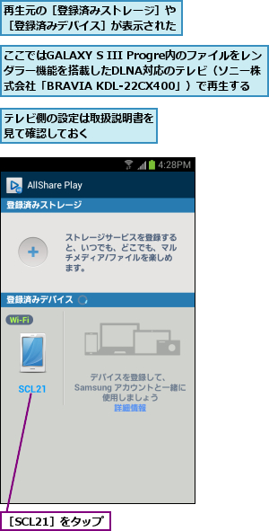 ここではGALAXY S III Progre内のファイルをレンダラー機能を搭載したDLNA対応のテレビ（ソニー株  式会社「BRAVIA KDL-22CX400」）で再生する,テレビ側の設定は取扱説明書を見て確認しておく      ,再生元の［登録済みストレージ］や［登録済みデバイス］が表示された,［SCL21］をタップ
