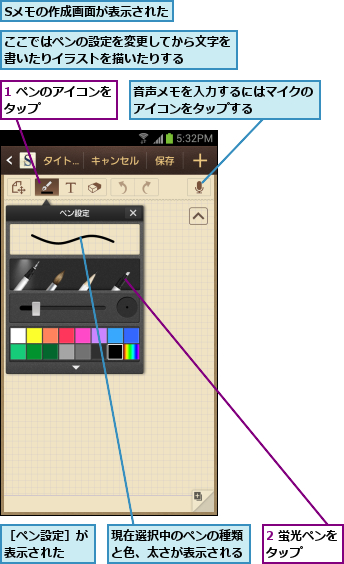 1 ペンのアイコンをタップ      ,2 蛍光ペンをタップ    ,Sメモの作成画面が表示された,ここではペンの設定を変更してから文字を書いたりイラストを描いたりする    ,現在選択中のペンの種類と色、太さが表示される,音声メモを入力するにはマイクのアイコンをタップする    ,［ペン設定］が表示された  