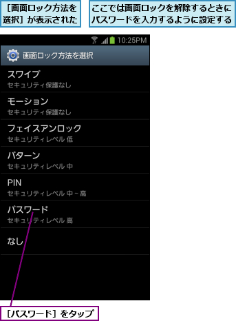 ここでは画面ロックを解除するときにパスワードを入力するように設定する,［パスワード］をタップ,［画面ロック方法を選択］が表示された