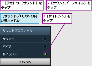 1［設定］の ［サウンド］をタップ          ,2［サウンドプロファイル］をタップ          ,3［サイレント］をタップ      ,［サウンドプロファイル］が表示された      