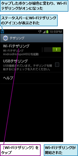 Wi-Fiテザリングが開始された  ,ステータスバーにWi-Fiテザリングのアイコンが表示された  ,タップしたボタンが緑色に変わり、Wi-Fiテザリングがオンになった    ,［Wi-Fiテザリング］をタップ      